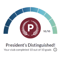 Presdient's Distinguished 10 goals
